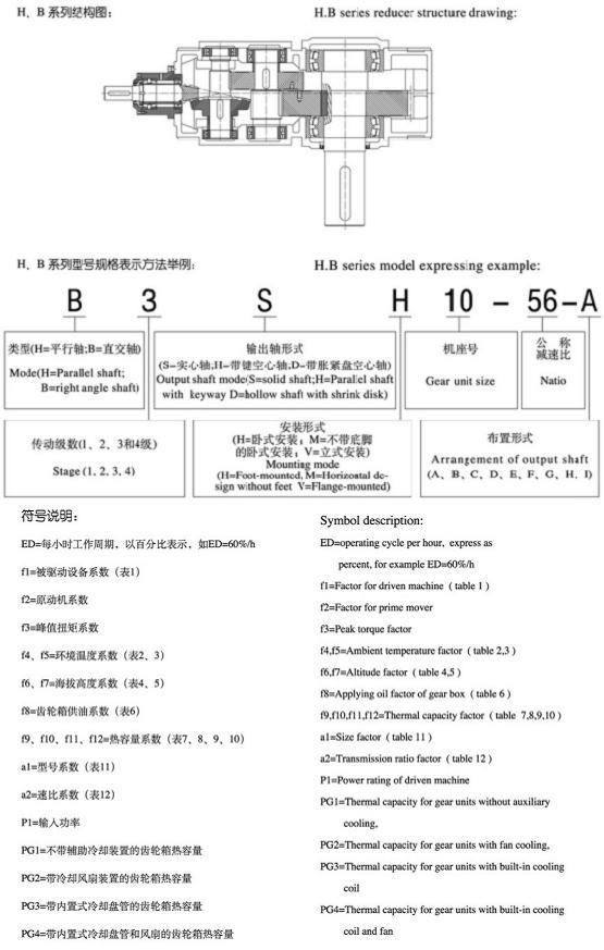 H、B系列標準工業(yè)齒輪箱